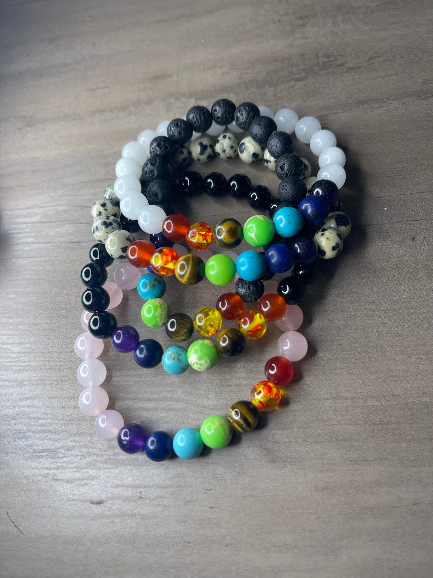 The 7 Chakras